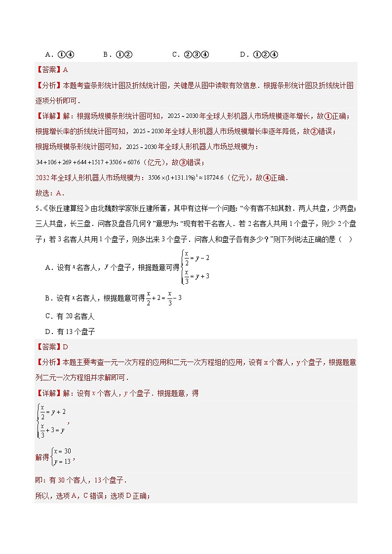 數(shù)學(xué)（山東卷）（全解全析）第3頁