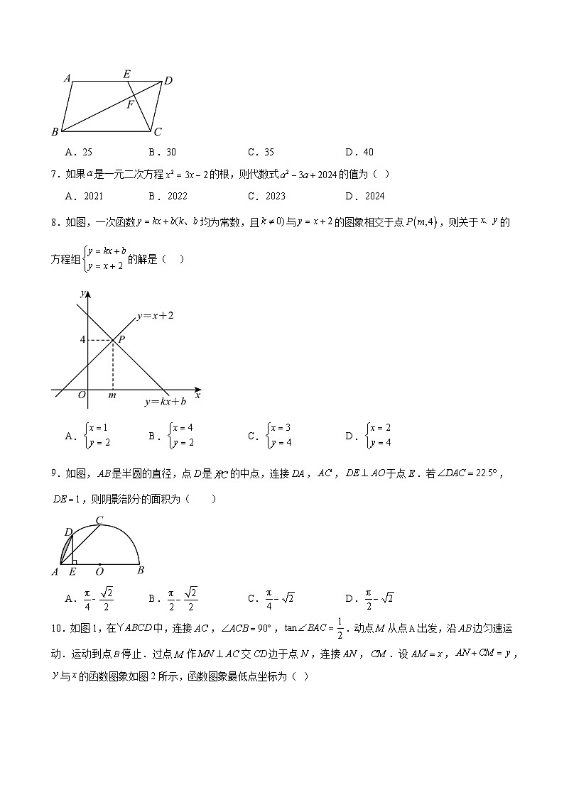 數(shù)學(xué)（山東卷）（考試版）第3頁