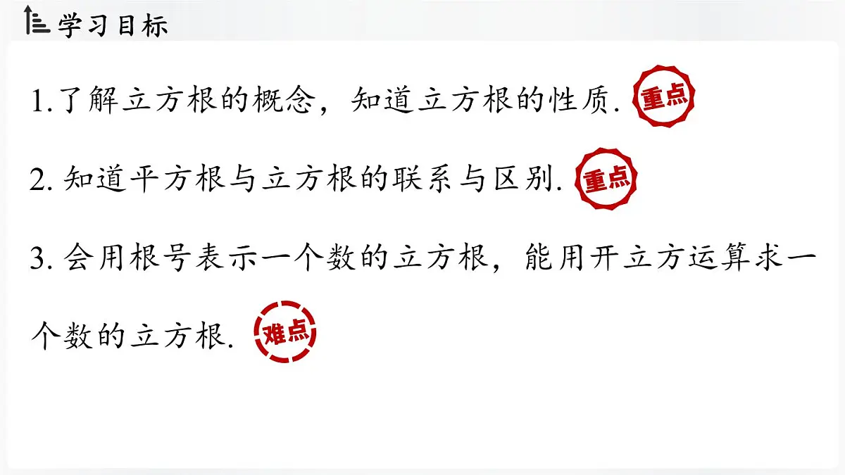 北师大版(2024)数学八年级上册 2.2平方根与立方根课时3(课件)第3页