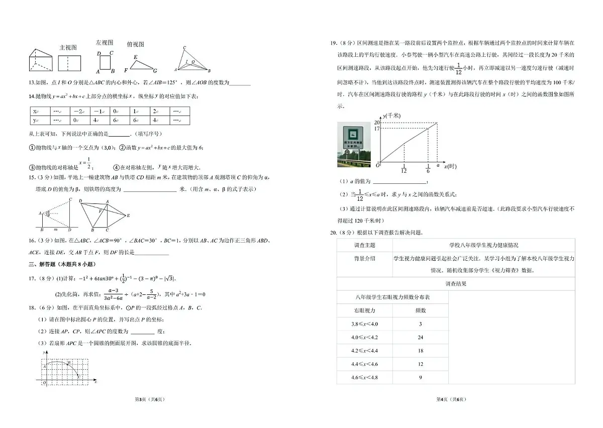 2025年山东威海荣成市中考模拟考试初四数学试题 荣成初四数学第2页