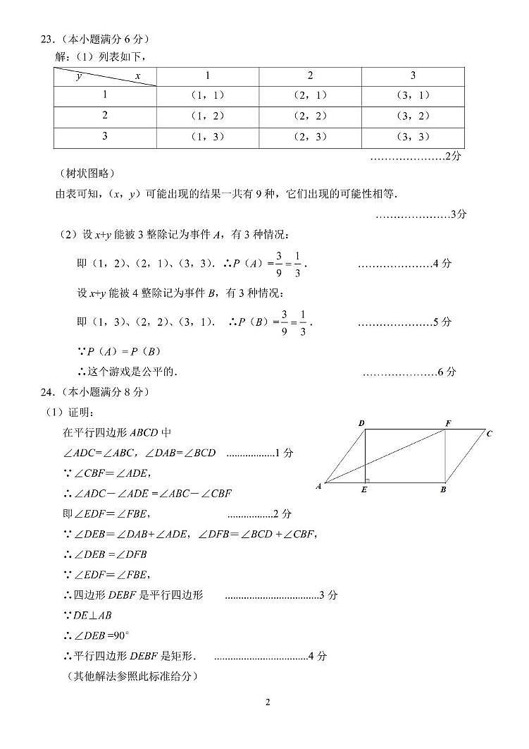 2025年云南省昆明市东川区中考二模数学试题答案第2页