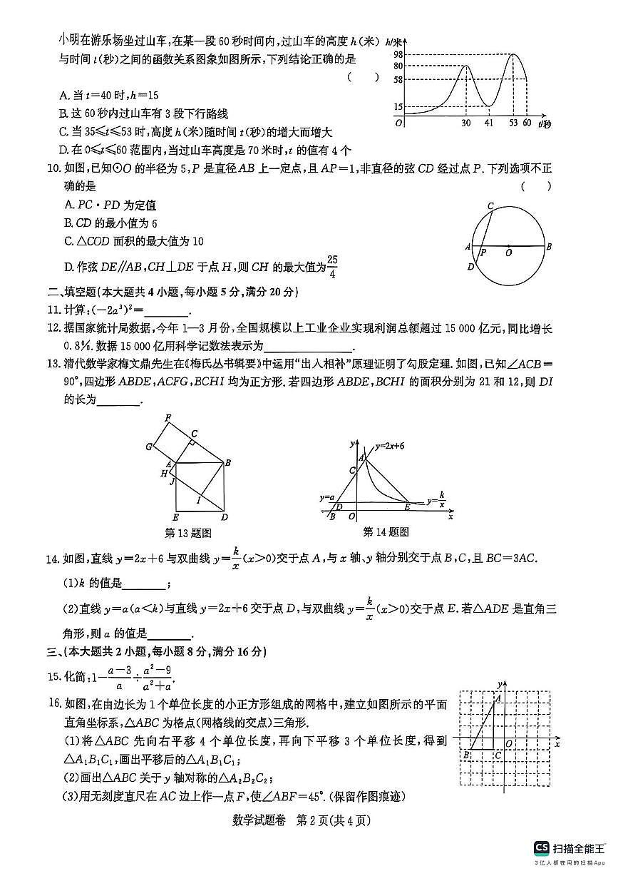 2025年安徽省芜湖市第二十七中学中考三模数学试题(中考模拟)第2页