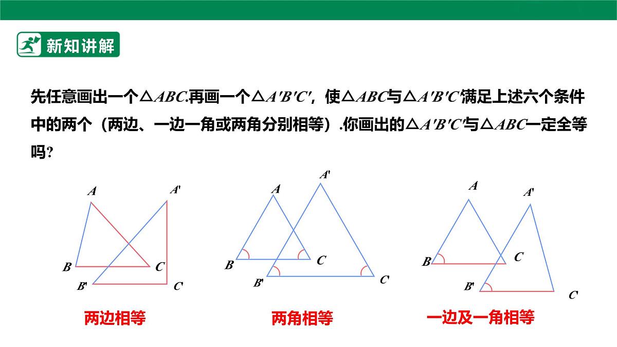 14.2.1 全等三角形的判定 课件 2025-2026学年人教版数学八年级上册第6页