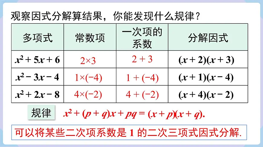 十字相乘法与分组分解法+课件+2025-2026学年湘教版八年级数学上册第5页