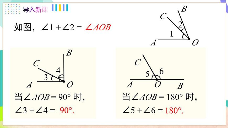 4.5 第2課時 余角和補角 第4頁