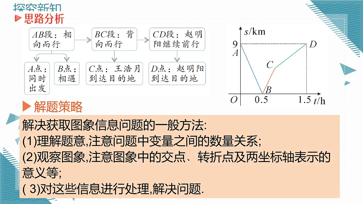 北师大版初中数学八年级上册第四章单章复习课 课件第8页