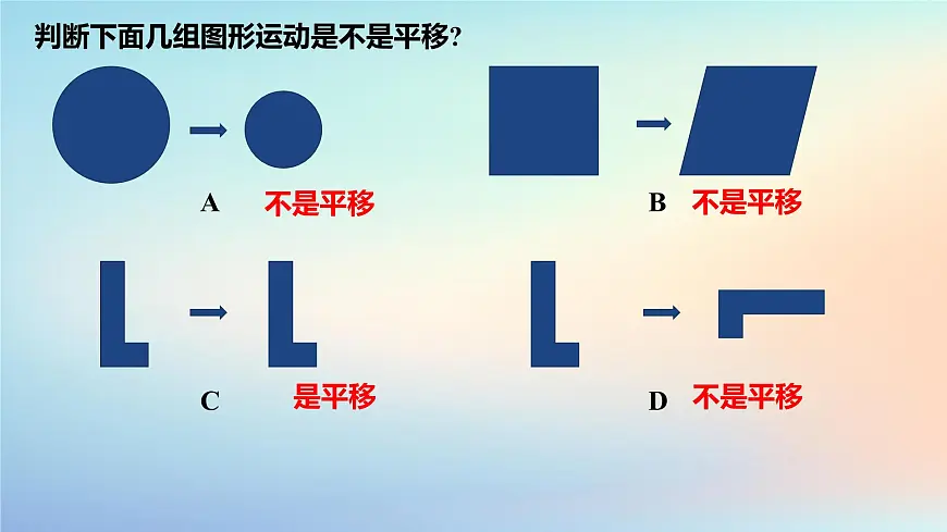 苏科版(2024)数学七年级下册 9.1 平移的概念-课件第4页