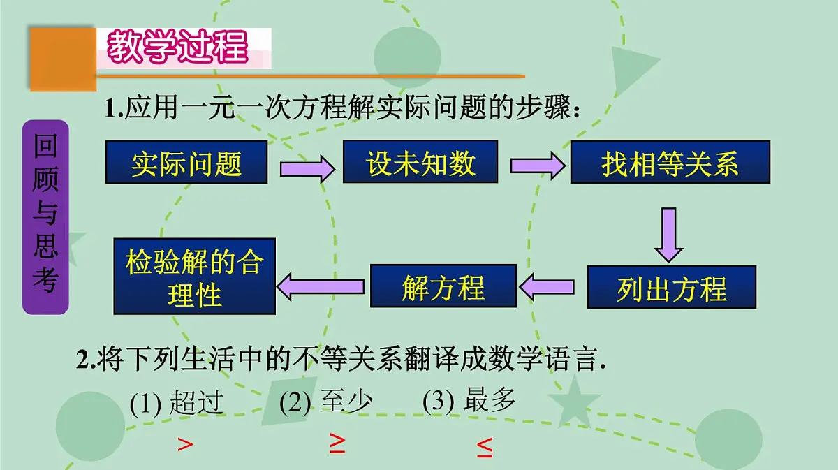 苏科版(2024)数学七年级下册 11.5 用一元一次不等式解决问题(同步系列)-课件第3页