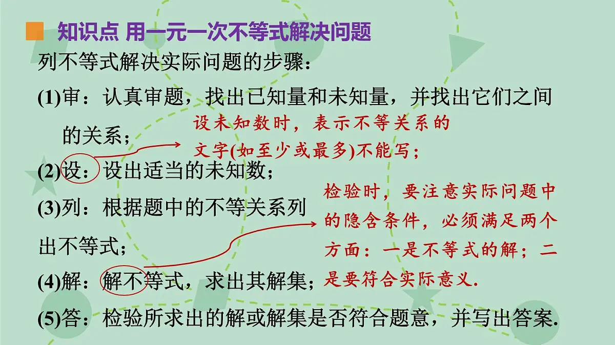 苏科版(2024)数学七年级下册 11.5 用一元一次不等式解决问题(同步系列)-课件第5页