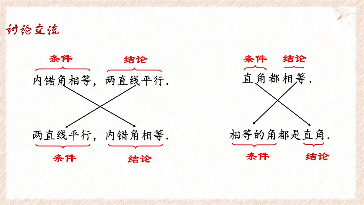 苏科版(2024)数学七年级下册 12.2 互逆命题(第1课时)--课件第8页