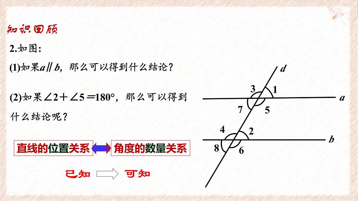 苏科版(2024)数学七年级下册 12.2 互逆命题(第2课时)--课件第5页