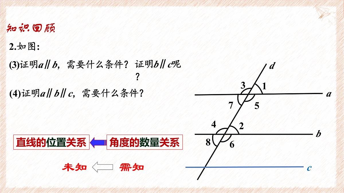 苏科版(2024)数学七年级下册 12.2 互逆命题(第2课时)--课件第6页