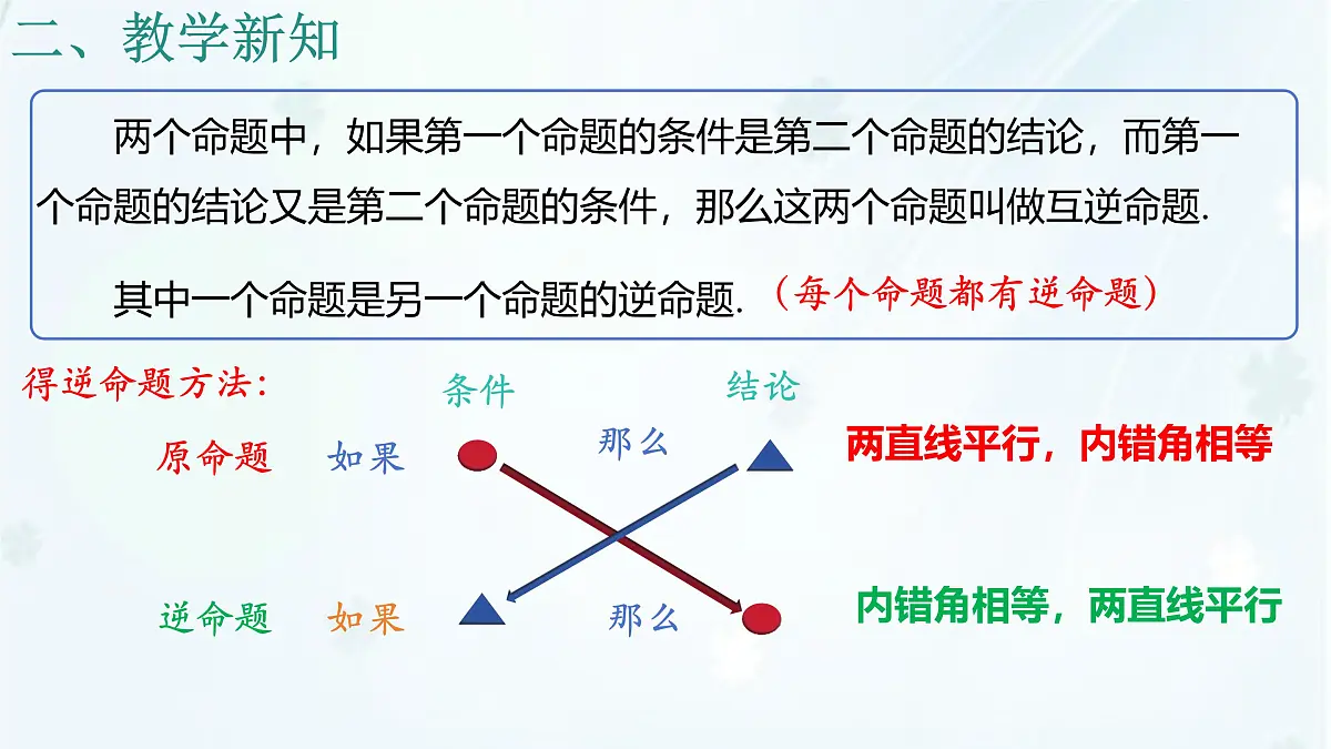 苏科版(2024)数学七年级下册 12.2互逆命题 -课件第7页