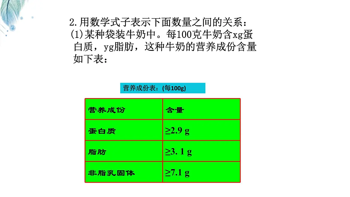 苏科版(2024)数学七年级下册 专题19 不等式的概念-课件第3页