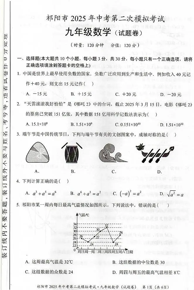 2025年湖南省永州市祁阳市中考二模数学试题(中考模拟)第1页