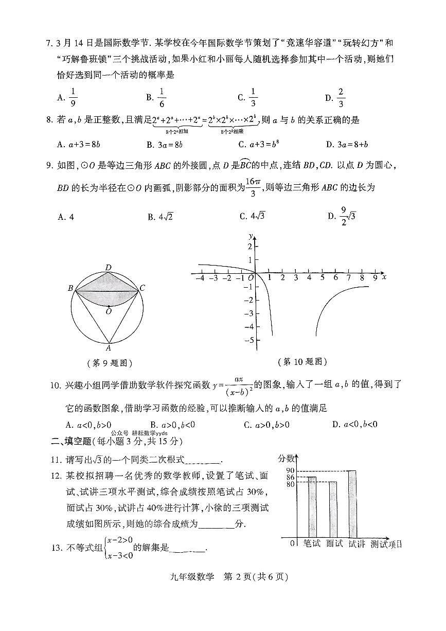 2025年河南省许昌市襄城县名校联盟中考一模数学试卷含答案第2页