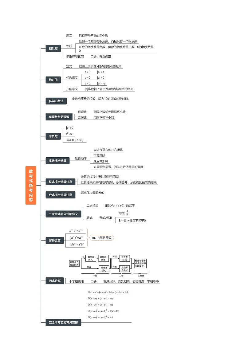 2025年中考数学考前最后一课-(全解全析)第3页