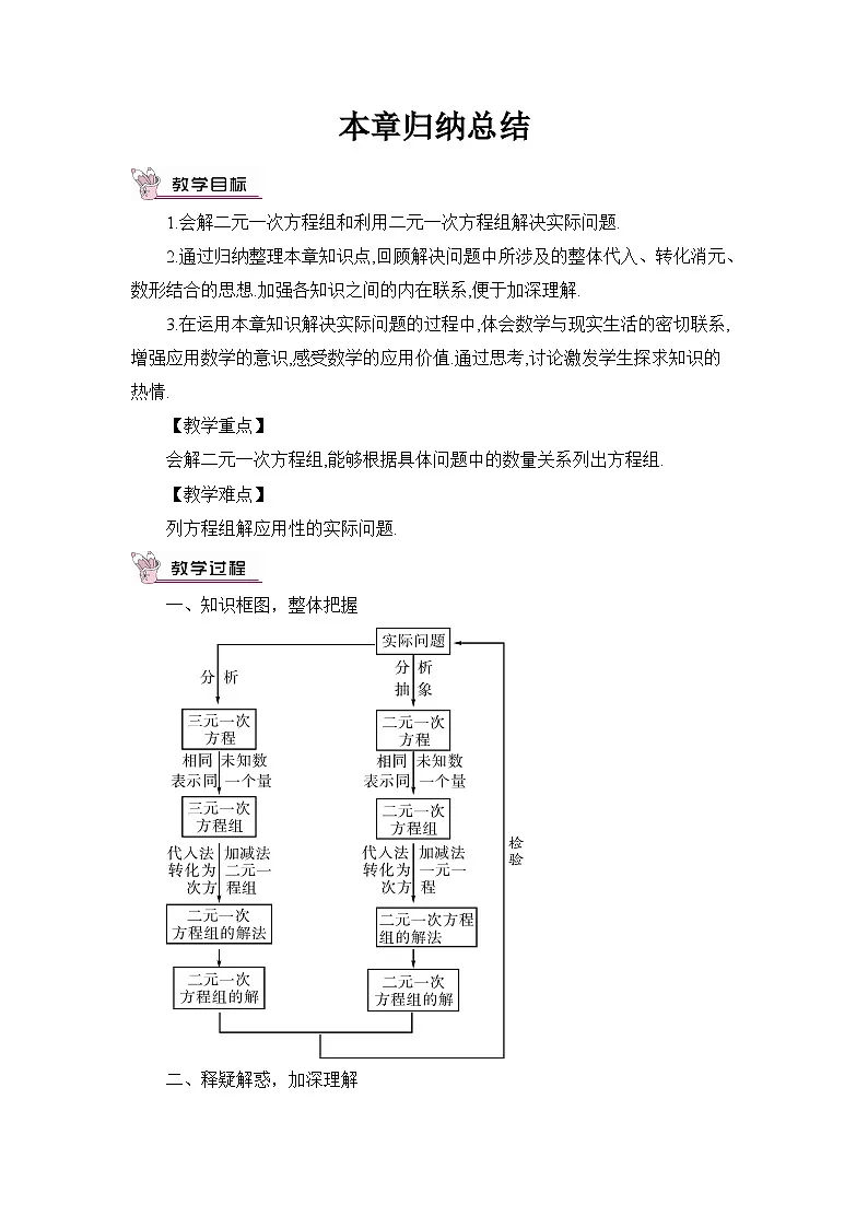 北师大版初中数学八年级上册第五章 单章复习课 教案第1页