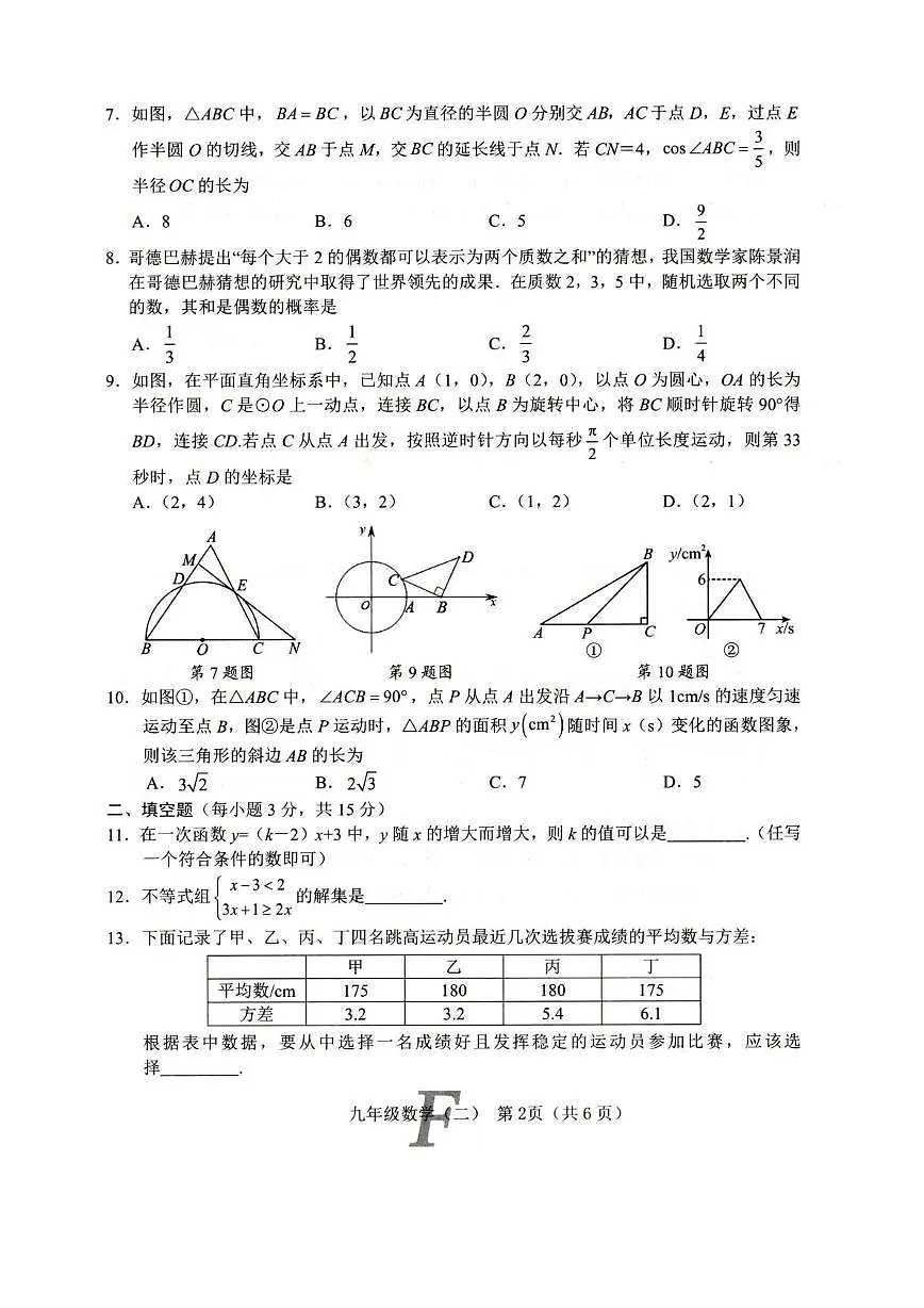2025年河南省南阳市方城县二模数学试卷 2025年河南省南阳市方城县二模数学试卷第2页