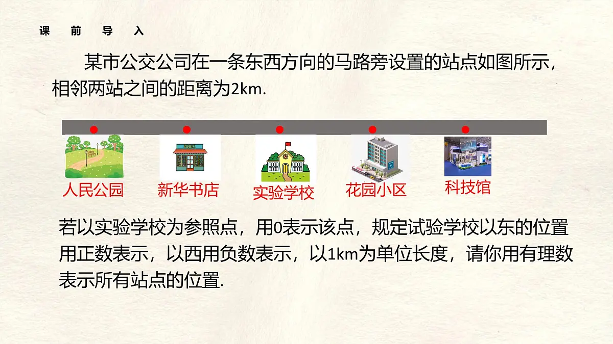 数学冀教版(2024)七年级上册 1.2数轴 课件第3页