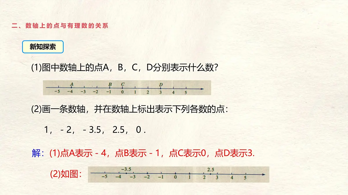 数学冀教版(2024)七年级上册 1.2数轴 课件第8页