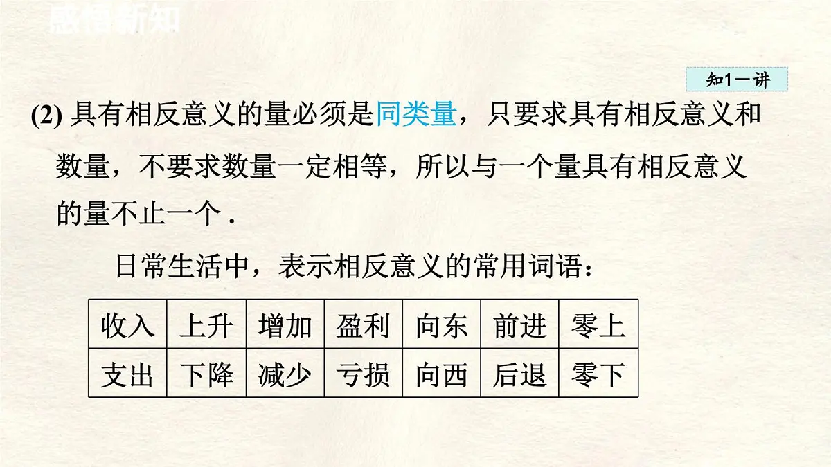 数学冀教版(2024)七年级上册 1.1 正数和负数 课件第3页