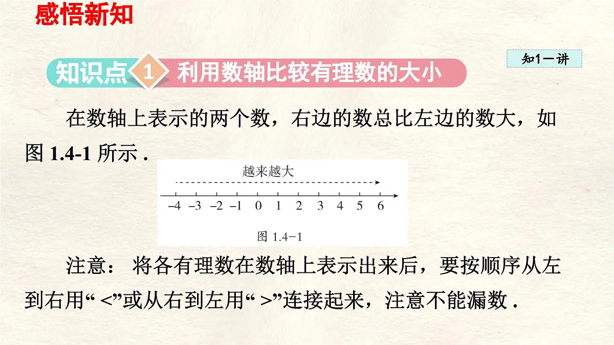 数学冀教版(2024)七年级上册 1.4 有理数的大小 课件第2页