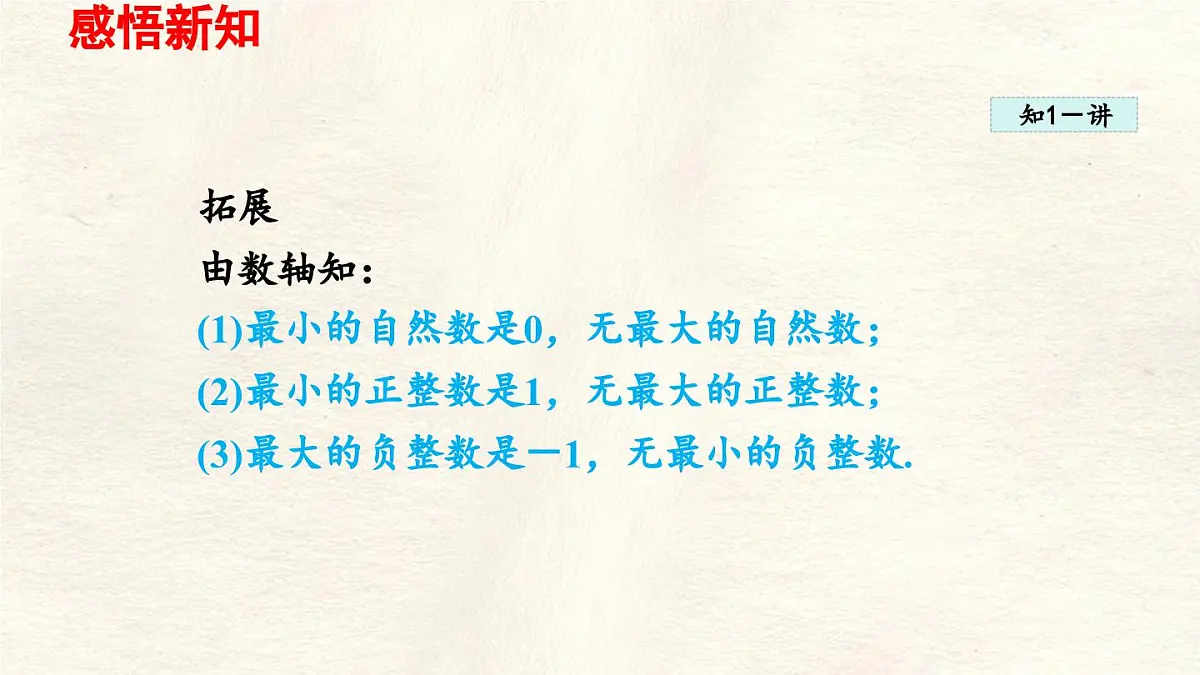 数学冀教版(2024)七年级上册 1.4 有理数的大小 课件第3页