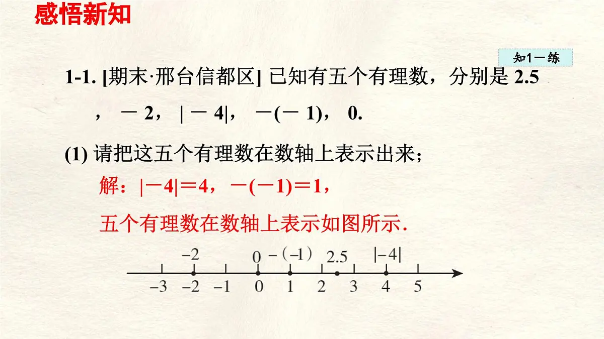 数学冀教版(2024)七年级上册 1.4 有理数的大小 课件第6页