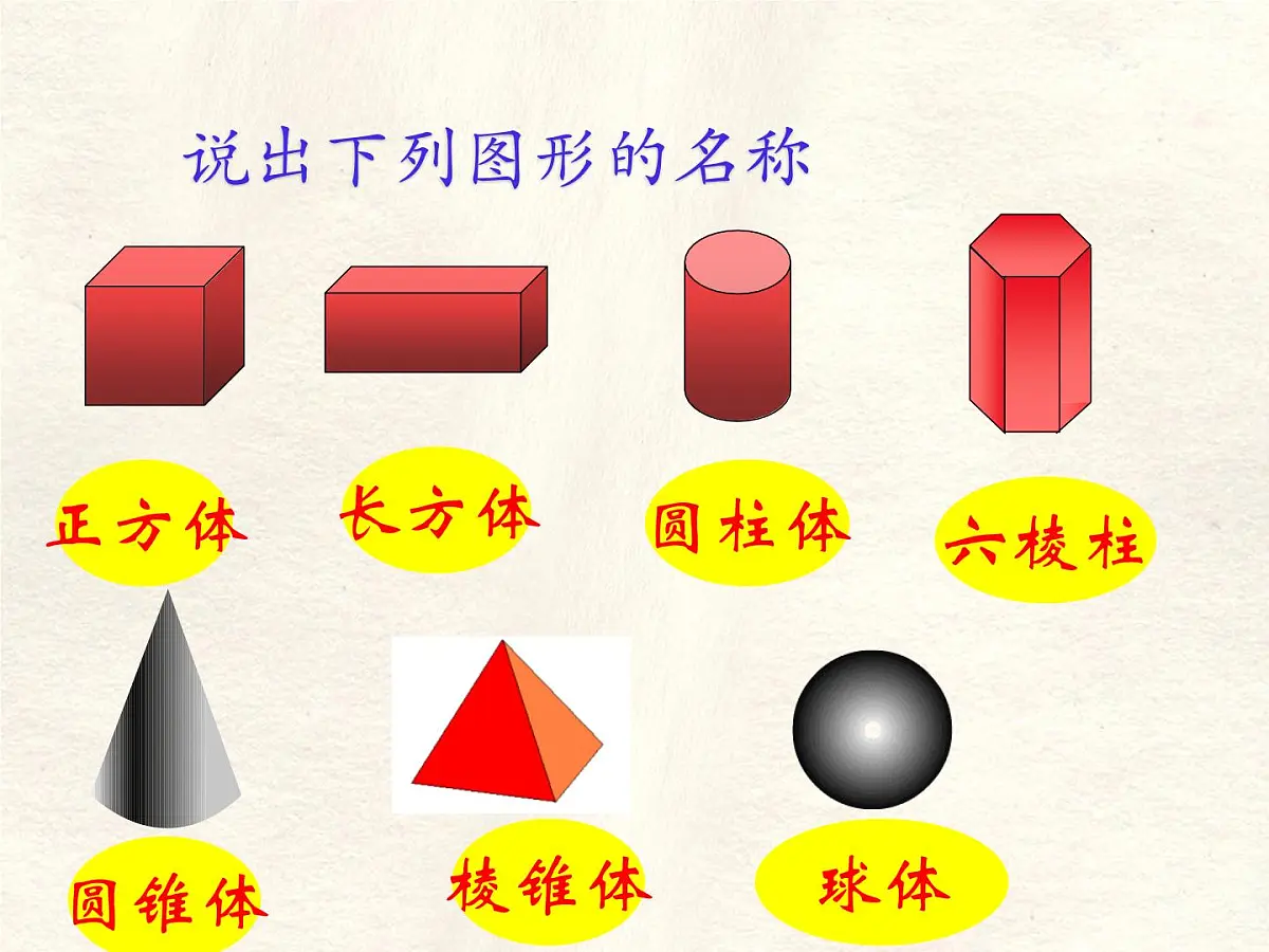 数学冀教版(2024)七年级上册 2.1 从生活中认识几何图形 课件第4页