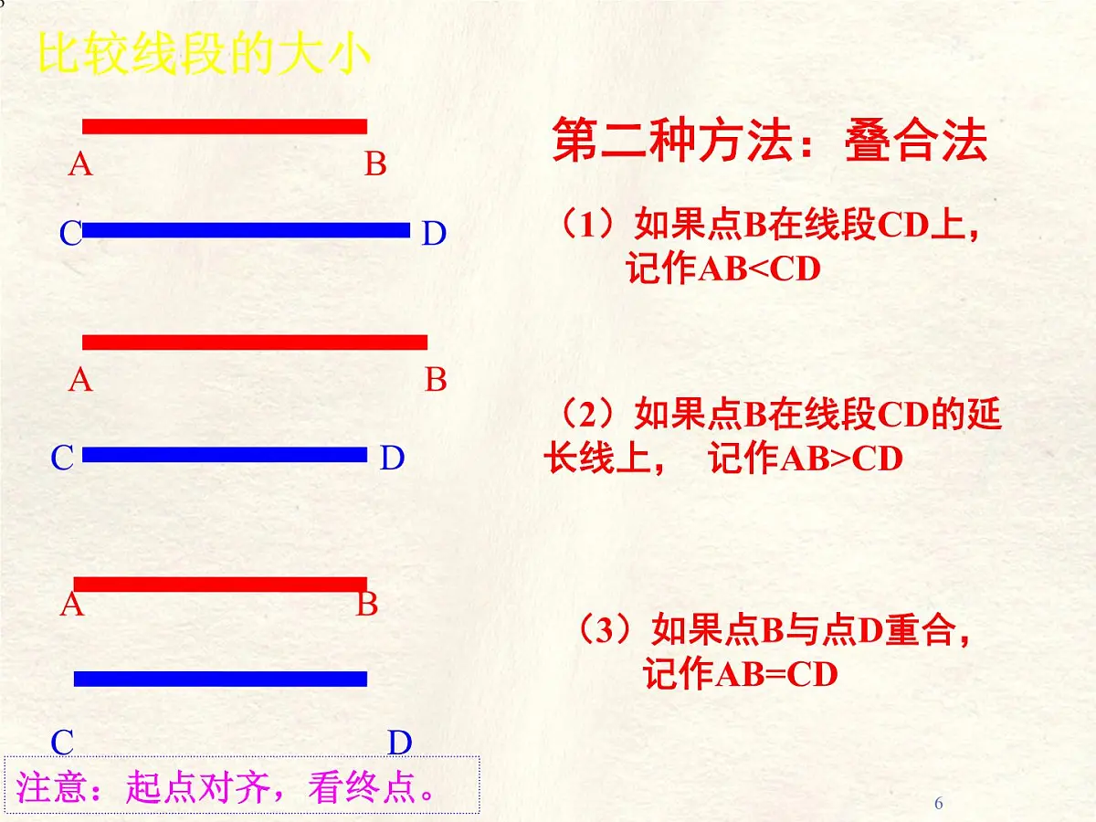 数学冀教版(2024)七年级上册 2.4 线段的和与差 课件 (4)第6页