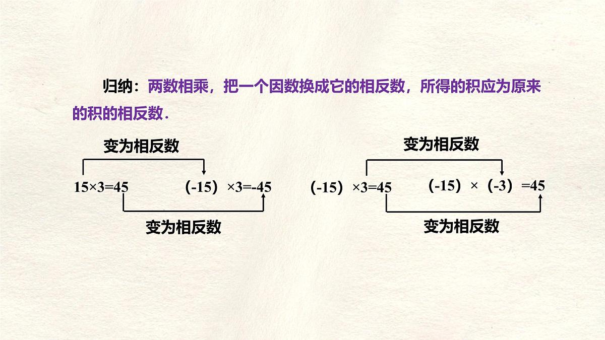 数学冀教版(2024)七年级上册 1.8 有理数的乘法(第1课时) 课件第8页