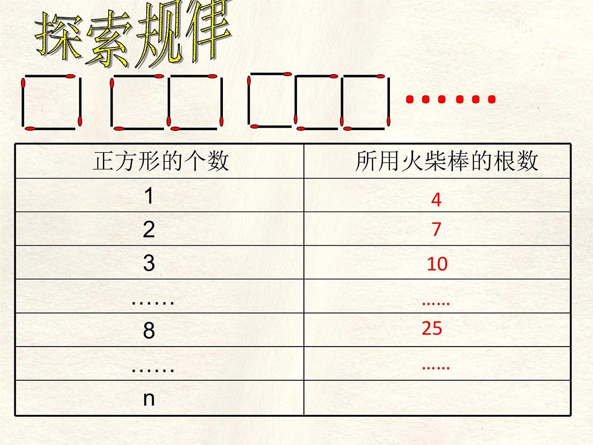 数学冀教版(2024)七年级上册 3.1 用字母表示数 课件第2页