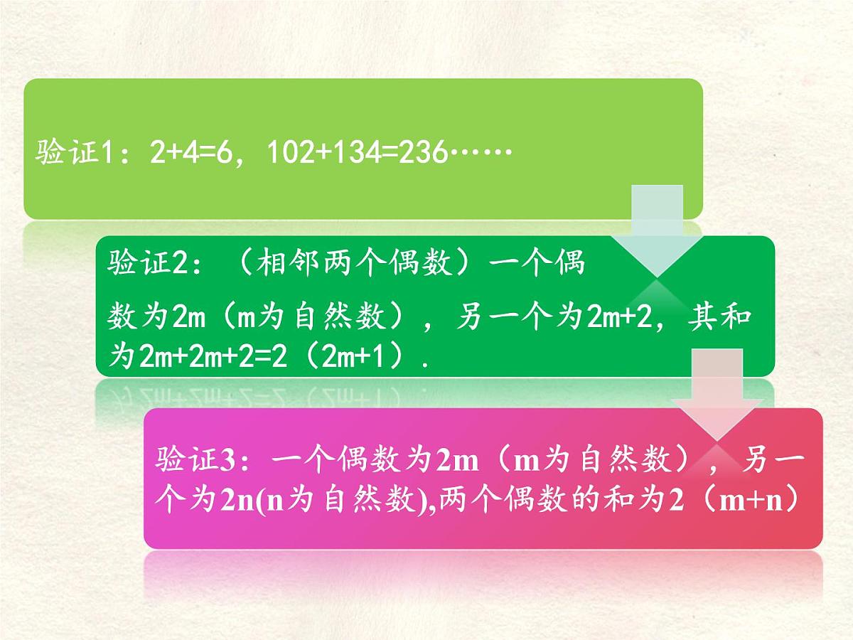 数学冀教版(2024)七年级上册 3.1 用字母表示数 课件第8页