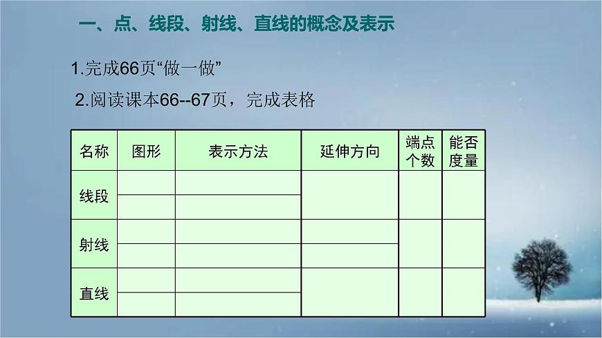 数学冀教版(2024)七年级上册 2.2 线段、射线、直线 课件 (2)第4页