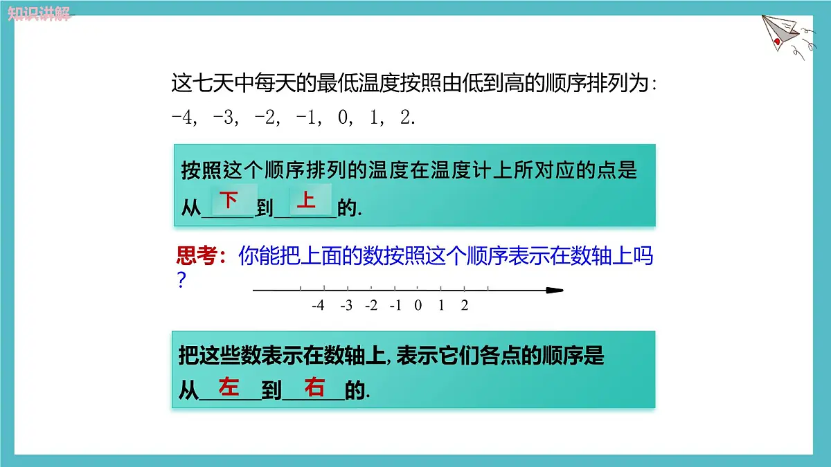 数学冀教版(2024)七年级上册 1.4有理数的大小 课件第6页
