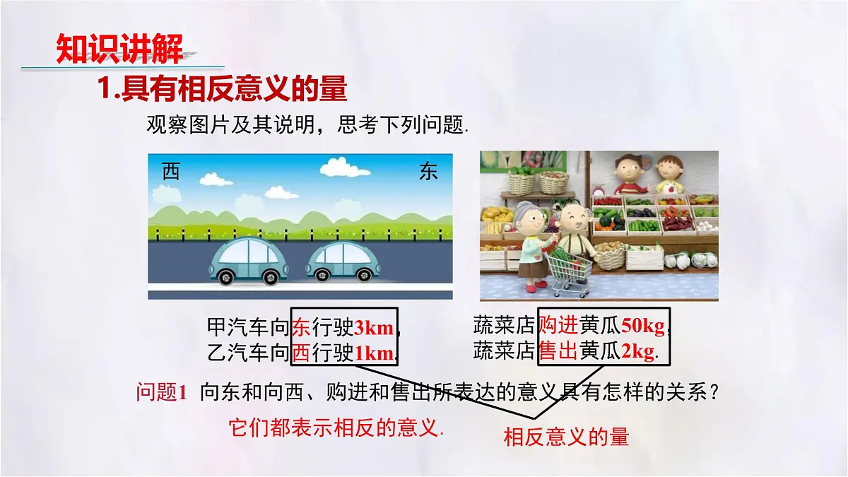 数学冀教版(2024)七年级上册 1.1正数和负数(第1课时) 课件第4页