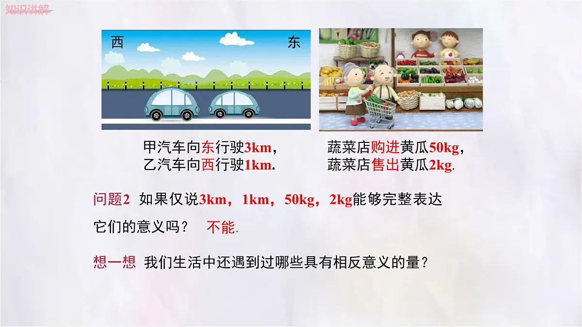 数学冀教版(2024)七年级上册 1.1正数和负数(第1课时) 课件第5页
