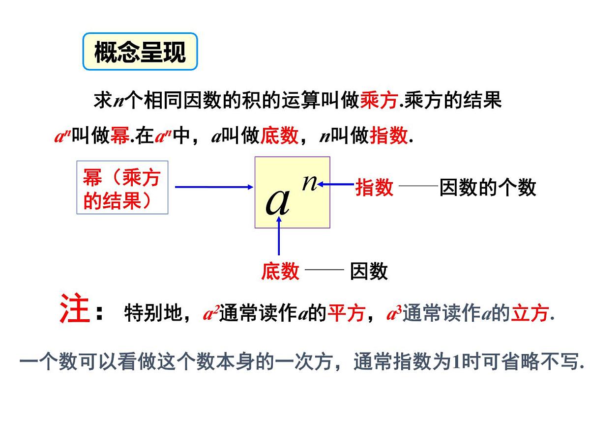 数学冀教版(2024)七年级上册 1.10 有理数的乘方 课件第6页