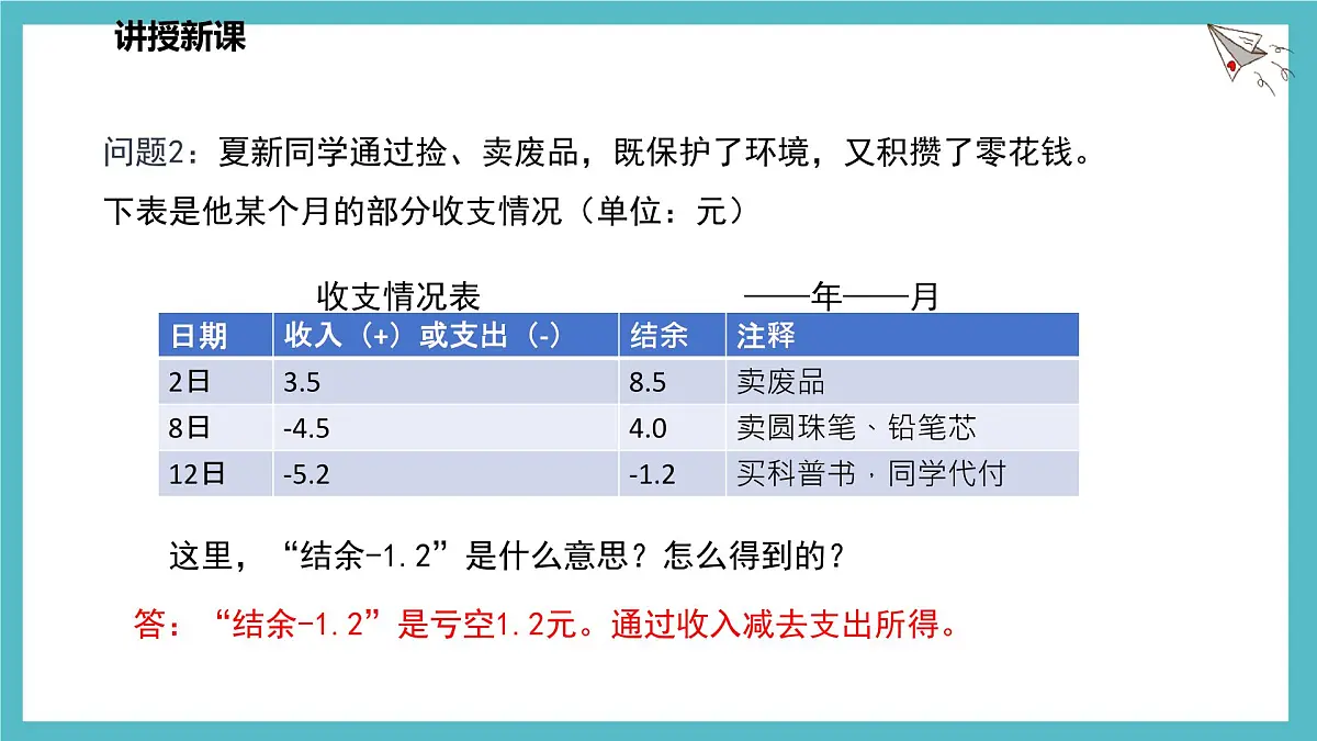 数学冀教版(2024)七年级上册 1.1 正数和负数 课件第6页