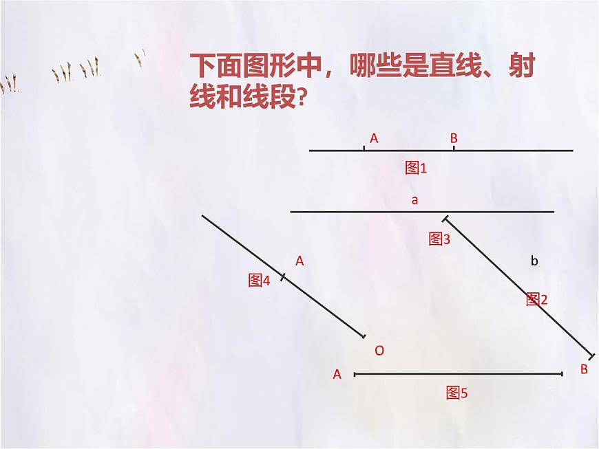 數(shù)學(xué)冀教版（2024）七年級(jí)上冊(cè) 2.3 線段長(zhǎng)短的比較  課件第2頁(yè)