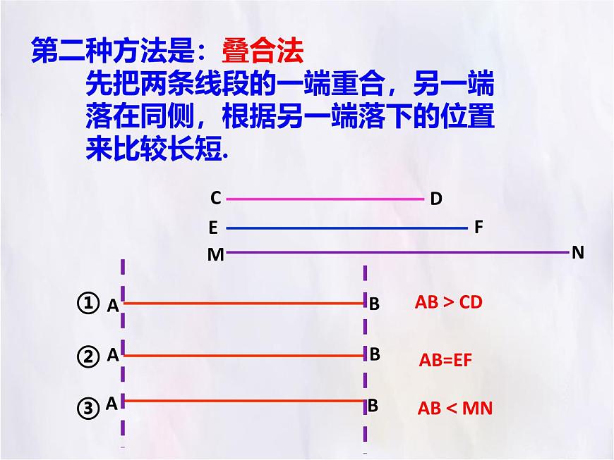 數(shù)學(xué)冀教版(2024)七年級(jí)上冊(cè) 2.3 線段長(zhǎng)短的比較 課件第7頁(yè)