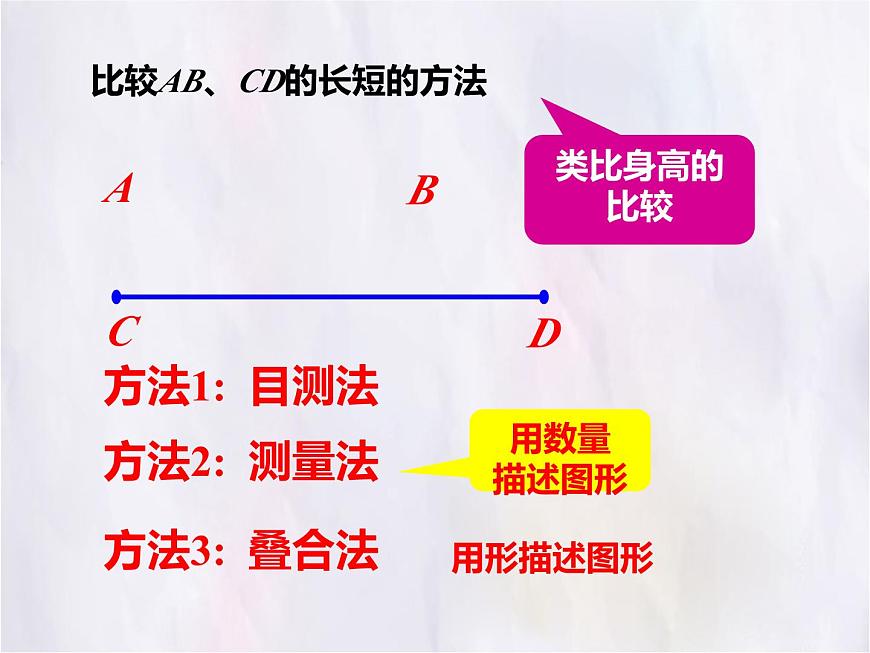 數(shù)學(xué)冀教版（2024）七年級(jí)上冊(cè) 2.3 線段長(zhǎng)短的比較  課件第8頁(yè)