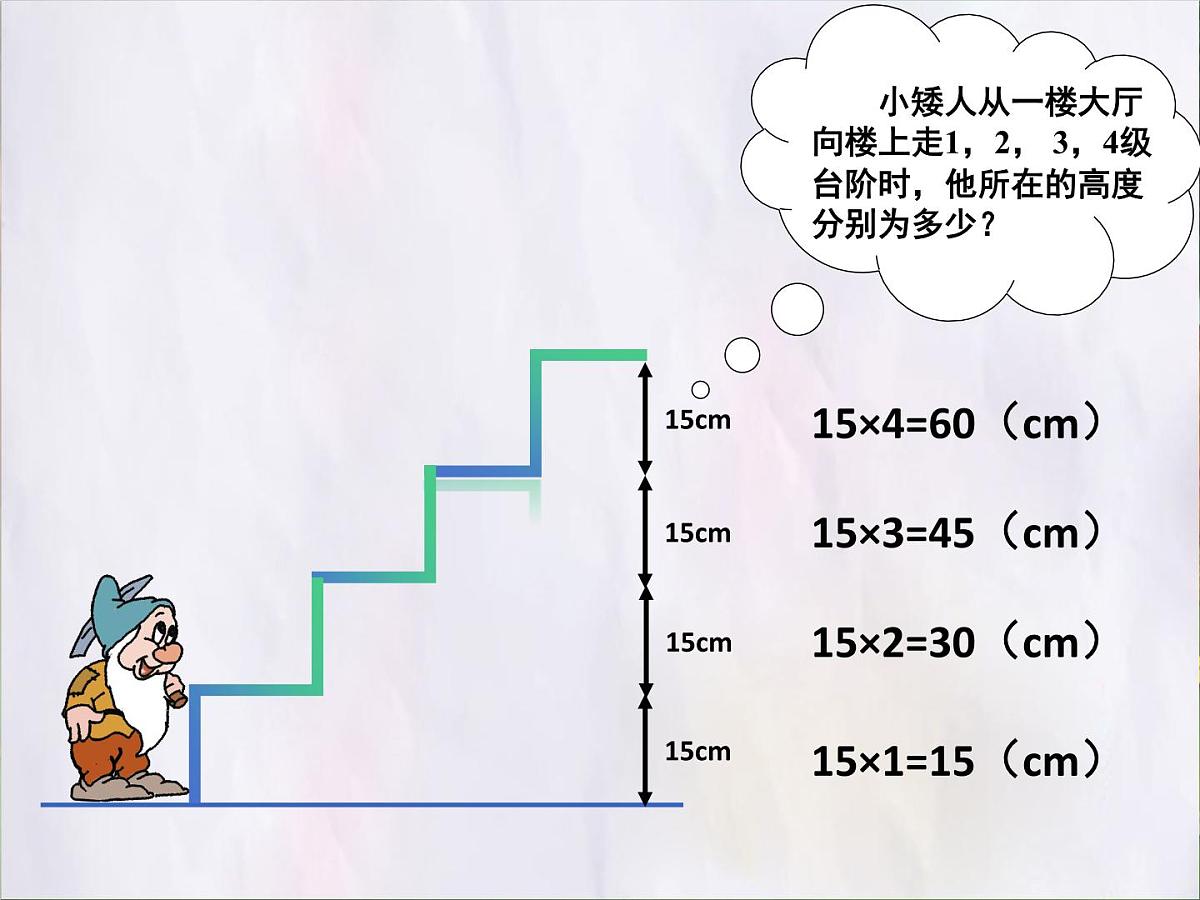 数学冀教版(2024)七年级上册 1.8 有理数的乘法 课件第4页