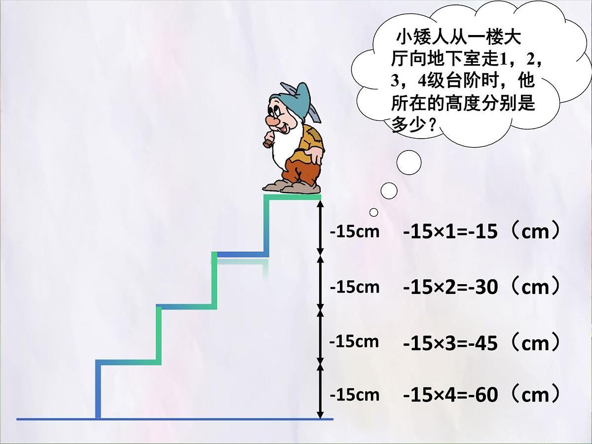数学冀教版(2024)七年级上册 1.8 有理数的乘法 课件第5页