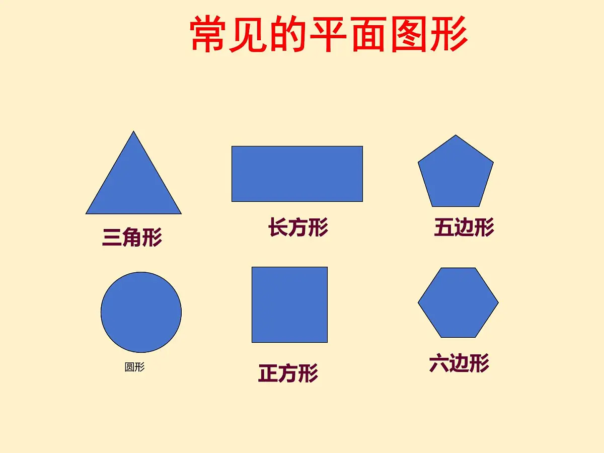数学冀教版(2024)七年级上册 2.1 从生活中认识几何图形 课件第4页