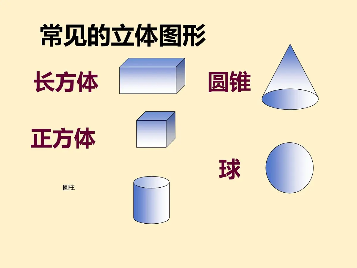 数学冀教版(2024)七年级上册 2.1 从生活中认识几何图形 课件第6页