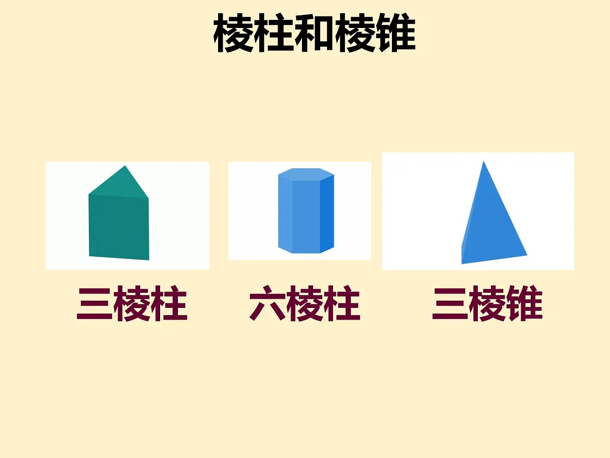 数学冀教版(2024)七年级上册 2.1 从生活中认识几何图形 课件第8页
