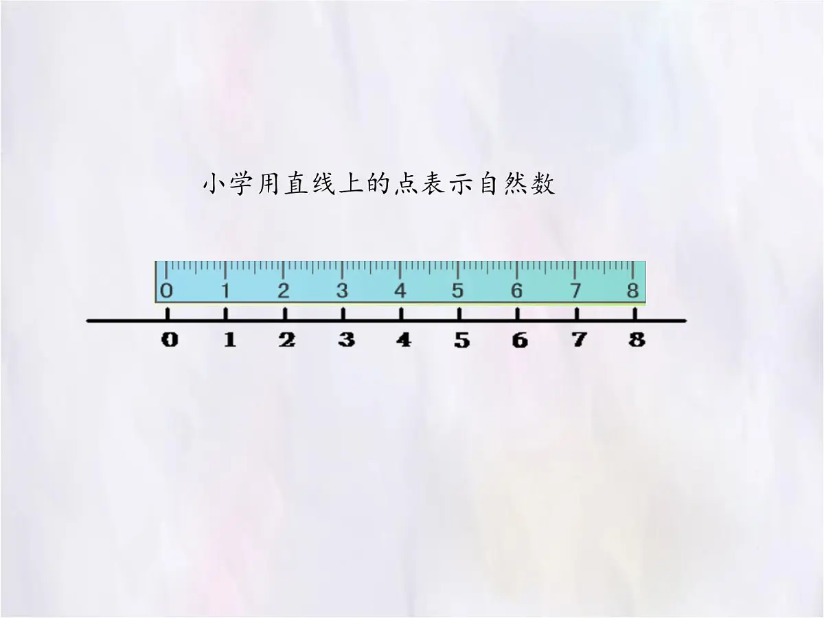 数学冀教版(2024)七年级上册 1.2 数轴 课件第2页