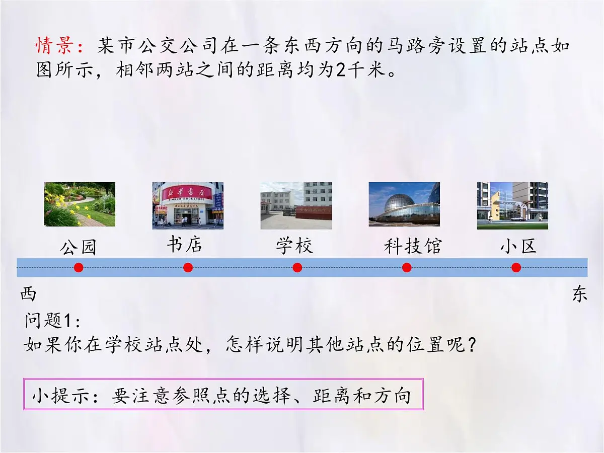 数学冀教版(2024)七年级上册 1.2 数轴 课件第3页